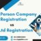 One Person Company Registration